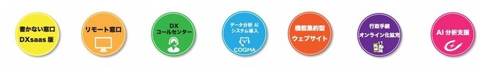 事業イメージ