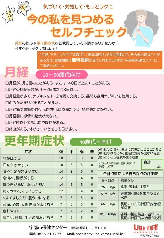 セルフチェックリスト