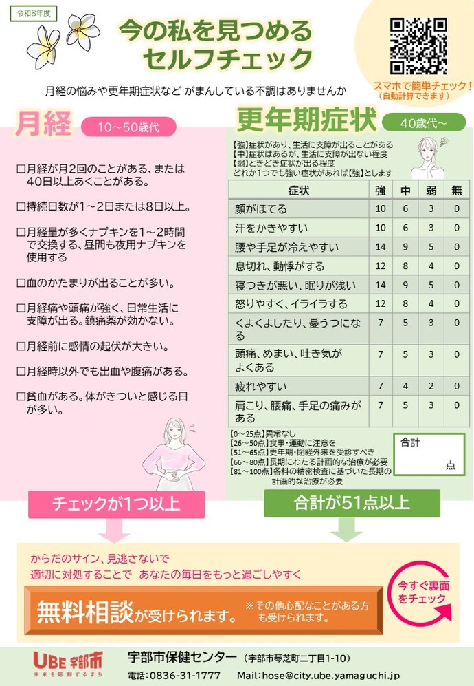 セルフチェックリスト