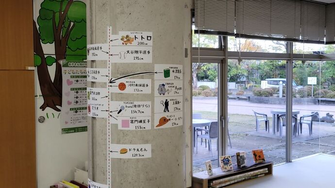 写真：身長測定