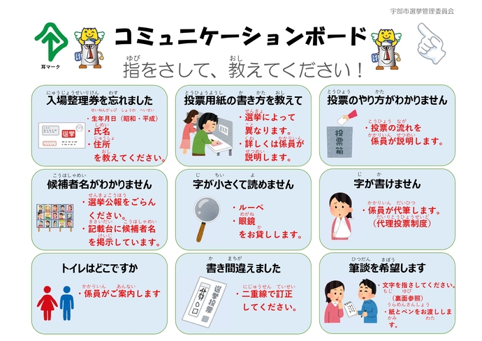 コミュニケーションボード表