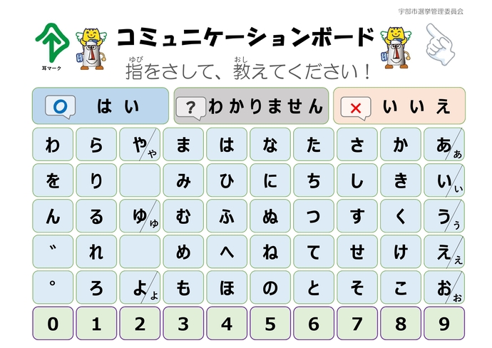 コミュニケーションボード裏
