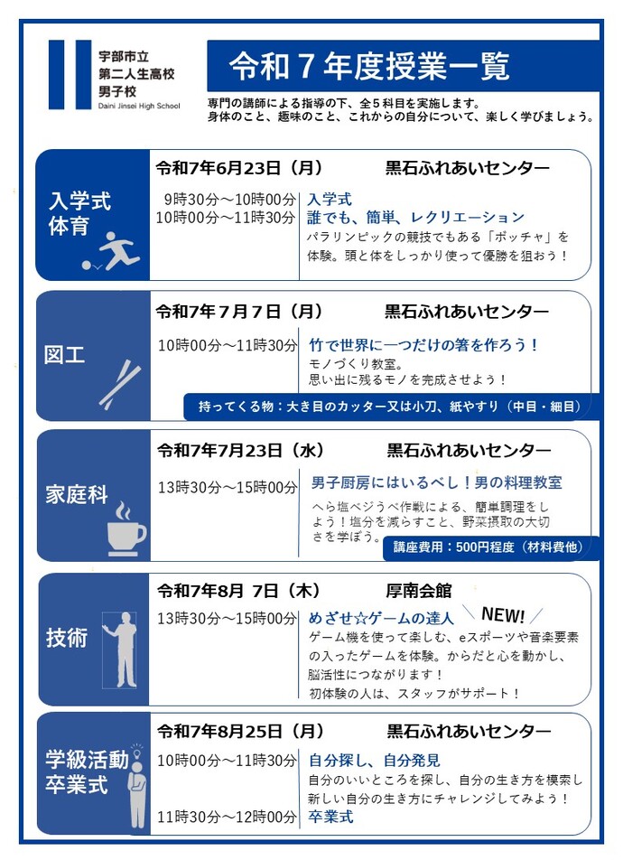 R7　西部分校　一覧