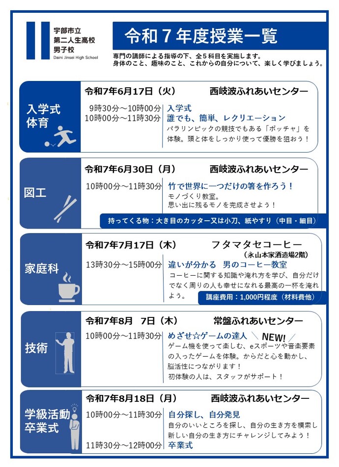 R7 東部分校　一覧