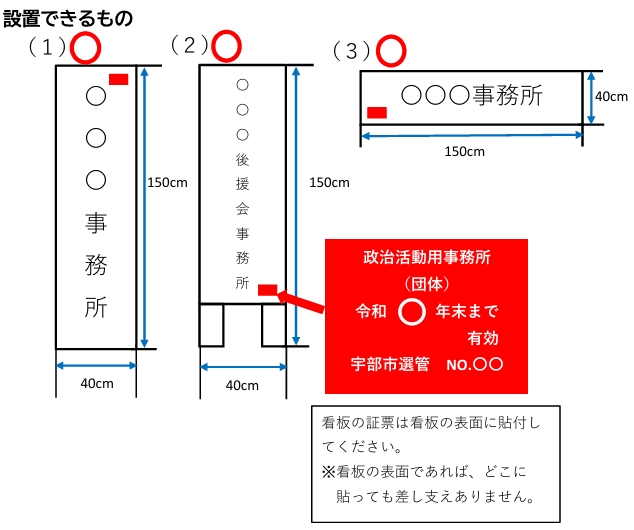 設置できるもの