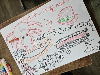 環境宣言