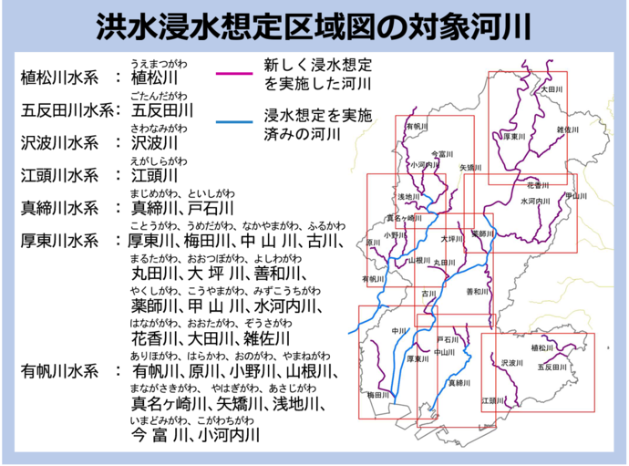 河川一覧