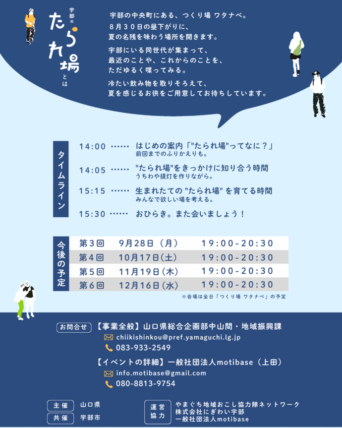 宇部のたられ場チラシうら